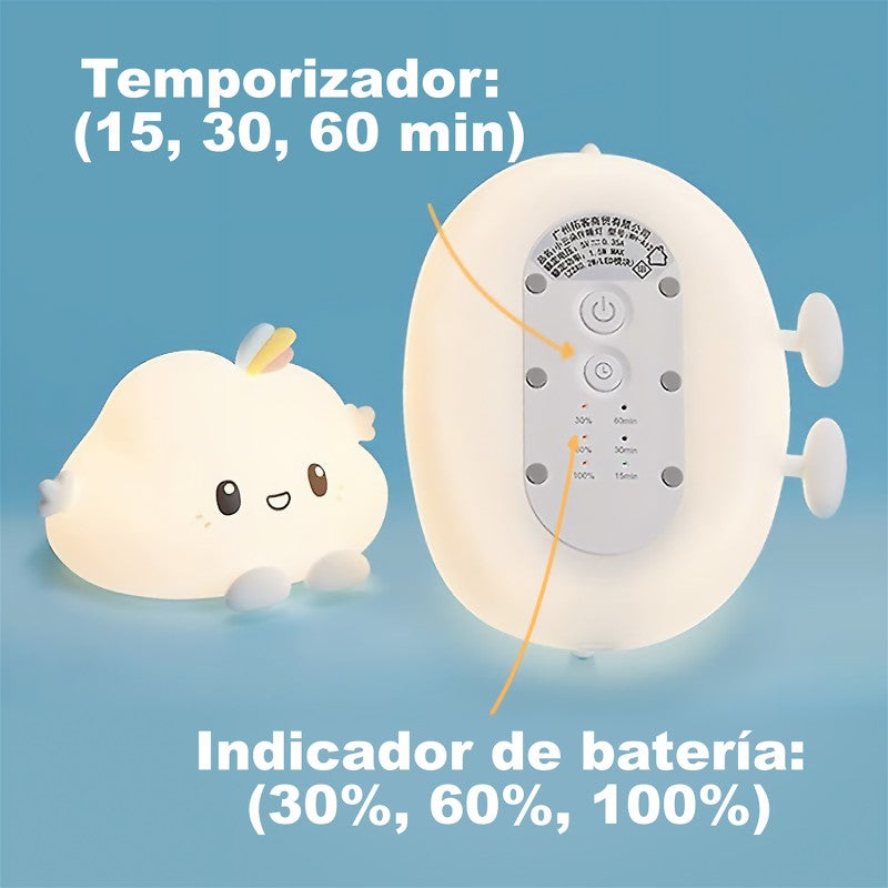 Infografía mostrando el temporizador y el indicador de batería de la luz nocturna de nube